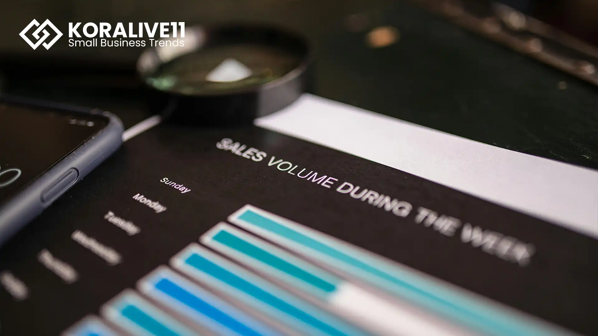 ABC Analysis for Inventory Prioritization