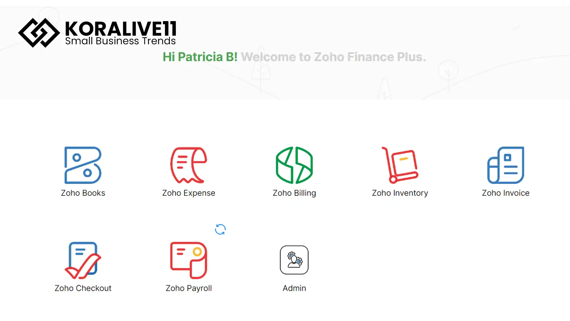 Where AI Fits into Finance